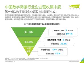 互聯網數據中心與199it 數據服務的新時代